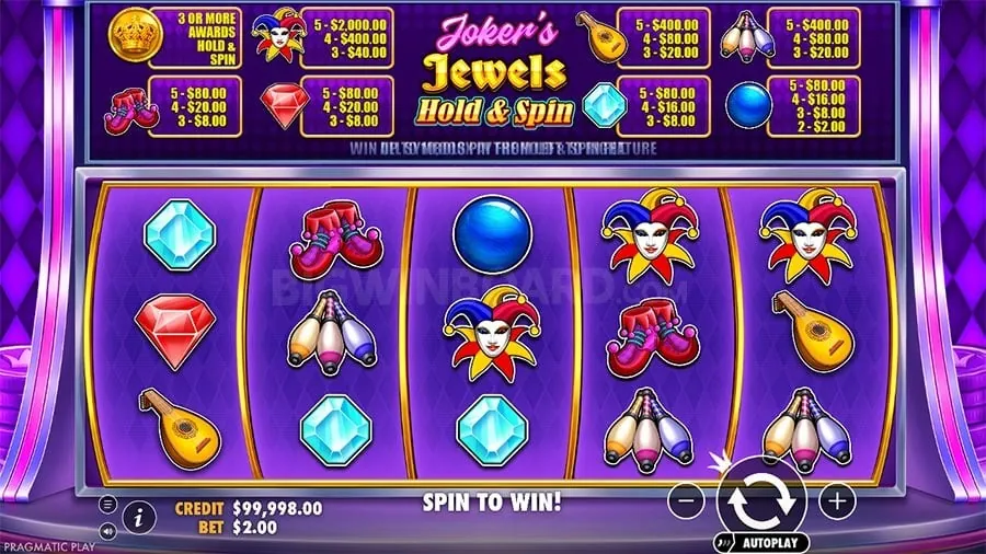 Esports Betting Guide